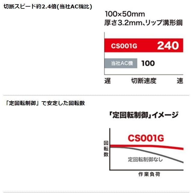 マキタ 40Vmax 185mm充電式チップソーカッタ CS001GZ 本体のみ マキタ 40Vmax 185mm充電式チップソーカッタ CS001GZ 本体のみ