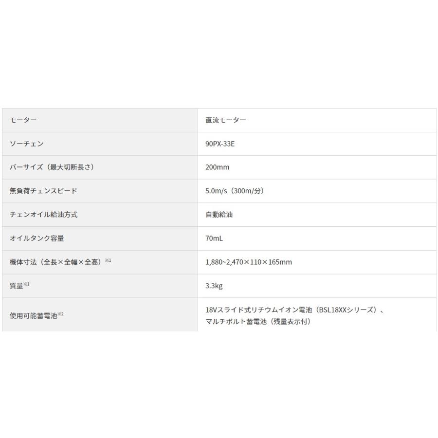 ハイコーキ 18V コードレスポールソー CSP1820DA(NN) 本体のみ(リチウムイオン電池・急速充電器別売) 【エンジンチェーンソ】