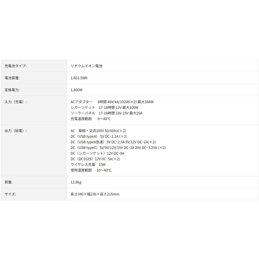 京セラ KYOCERA ポータブル電源 DPS1800 バッテリー容量1,601.5 京セラ KYOCERA ポータブル電源 DPS1800 バッテリー容量1,601.5