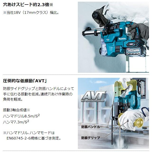 マキタ 40Vmax 20mm充電式ハンマドリル HR010GZK 本体のみ マキタ 40Vmax 20mm充電式ハンマドリル HR010GZK 本体のみ