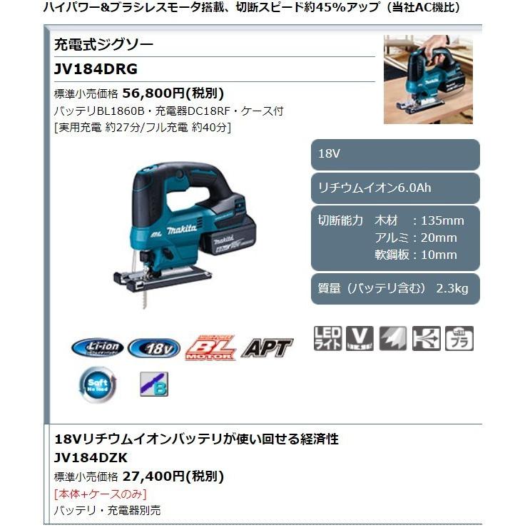 マキタ（makita） 18V 充電式ジグソー JV184DRG (バッテリBL1860B 
