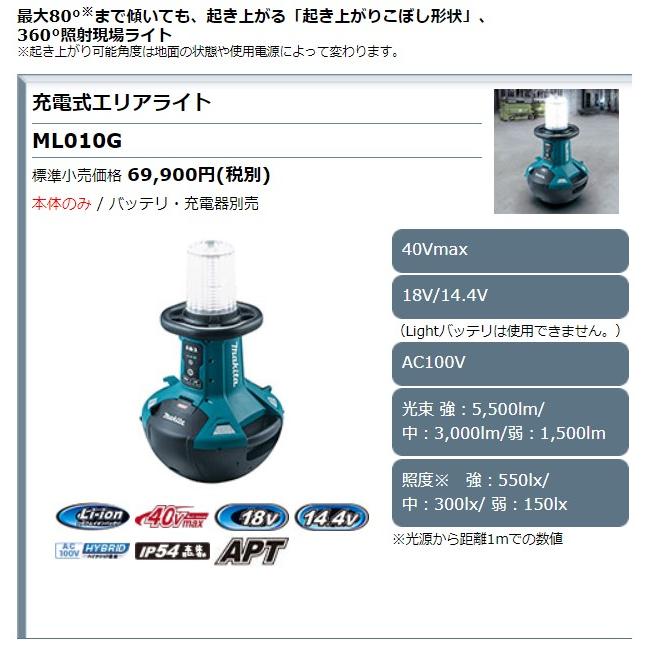 マキタ　充電式エリアライト 小売価格¥42,000 マキタ ML010G 充電式エリアライトを発売、最大4本のバッテリー装着に