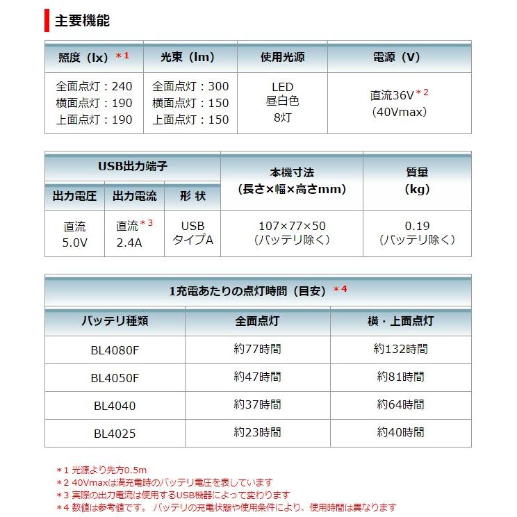マキタ 40Vmax 充電式ワークライト ML011G 本体のみ(バッテリ・充電器別売) | マキタ | 06