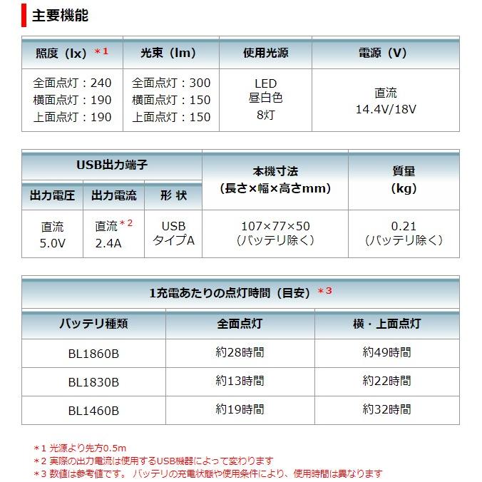 マキタ 18V/14.4V 充電式ワークライト ML817 本体のみ(バッテリ・充電器別売) | マキタ | 06