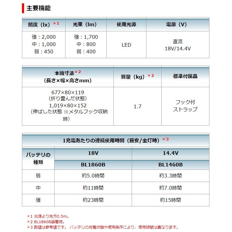 マキタ 18V/14.4V 充電式ワークライト ML818 本体のみ(バッテリ・充電器別売)｜ishikana｜09