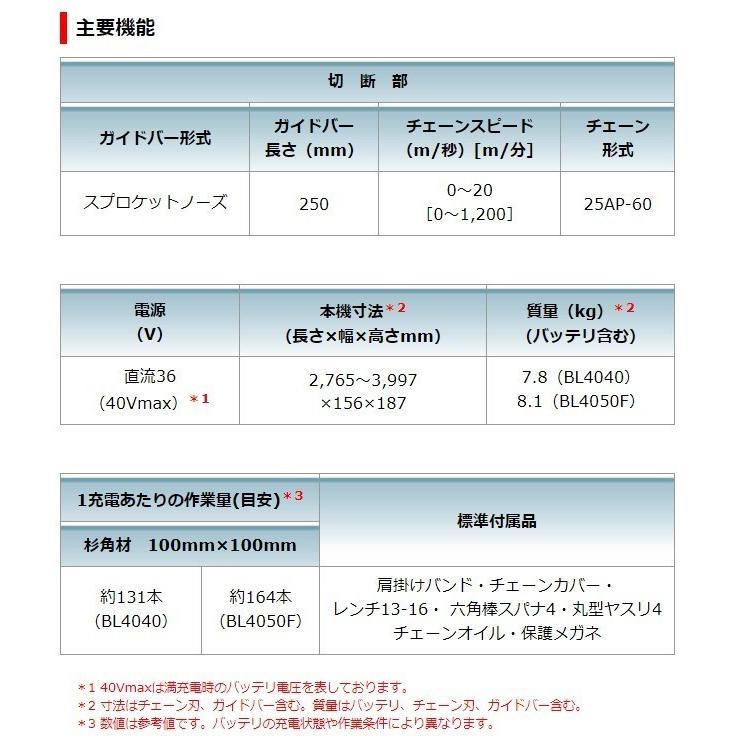 マキタ 40Vmax 充電式高枝チェンソー MUA002GZ + パワーソースキットXGT5 A-71990の画像