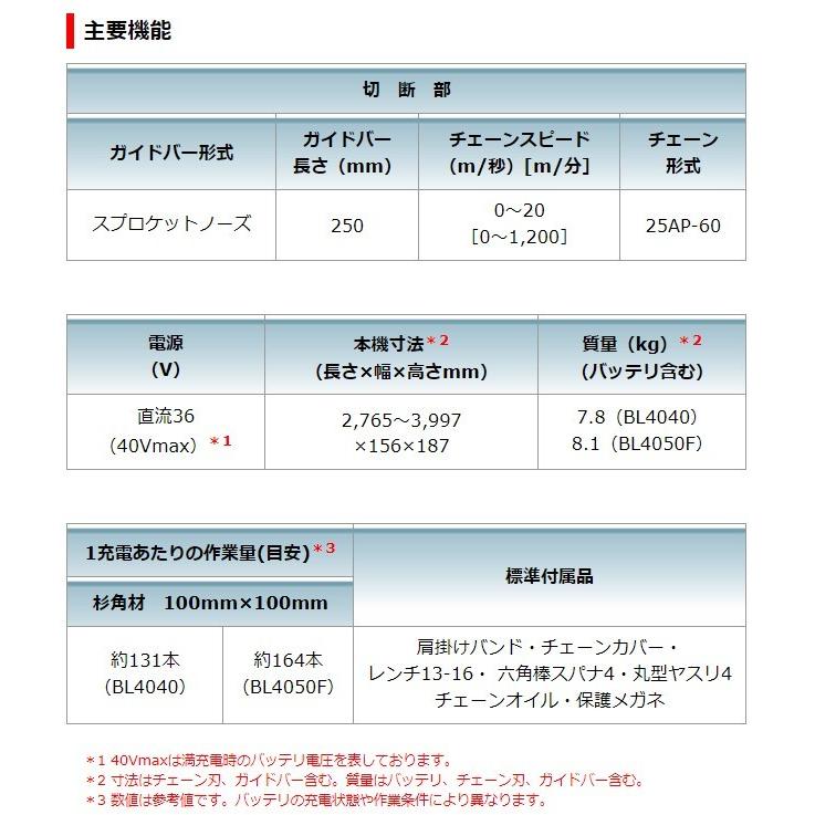 マキタ 40Vmax 充電式高枝チェンソー MUA002GZ 本体のみ マキタ 40Vmax 充電式高枝チェンソー MUA002GZ 本体のみ