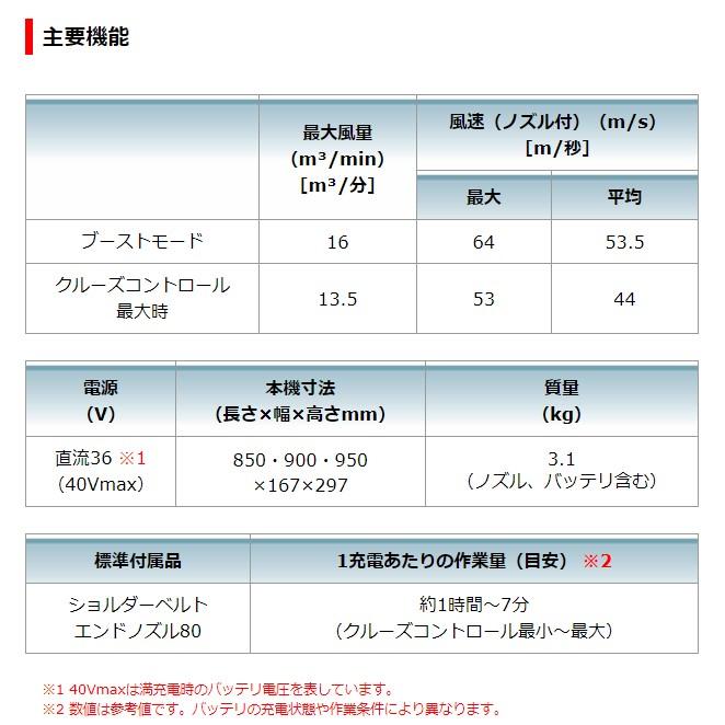 マキタ（makita） 40Vmax 充電式ブロワ MUB001GZ 本体のみ(バッテリ 