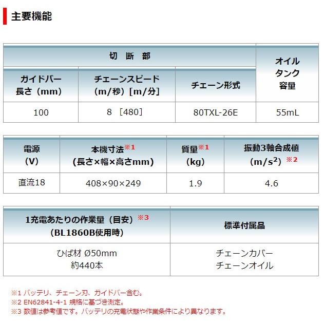 マキタ 18V 充電式ハンディソー MUC101DZ 本体のみ(バッテリ・充電器別売)｜ishikana｜09