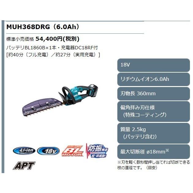 マキタ 18V 充電式ヘッジトリマ MUH368DZ 本体のみ(バッテリ・充電器別売) 刃物長360mm 偏角拝み刃仕様 コンパクトブラシレスヘッジ