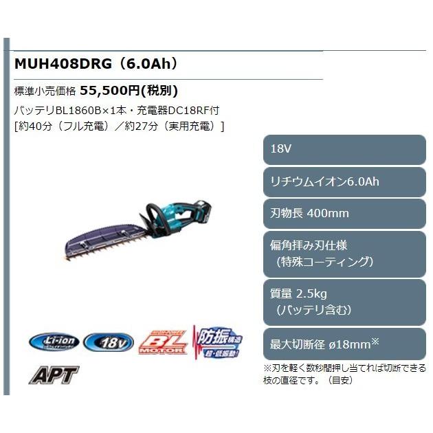 マキタ 18V 充電式ヘッジトリマ MUH368DZ 本体のみ(バッテリ・充電器別売) 刃物長360mm 偏角拝み刃仕様 コンパクトブラシレスヘッジ｜ishikana｜04