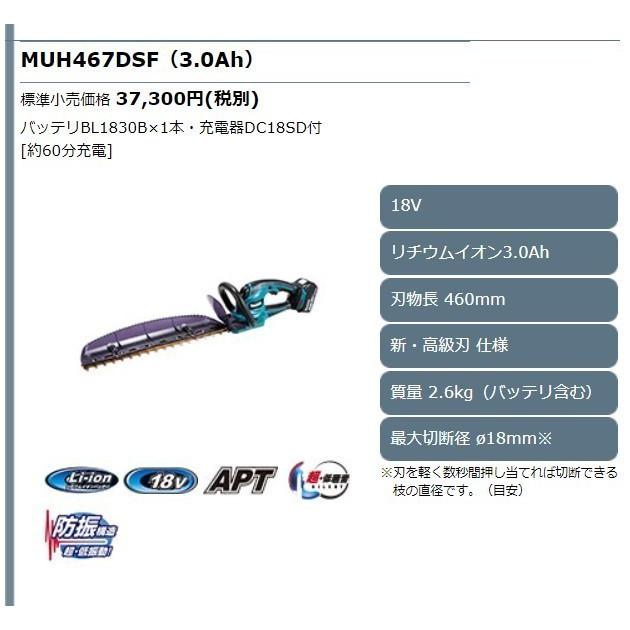 マキタ（makita） 18V 充電式生垣バリカン MUH467DSF (バッテリBL1830B
