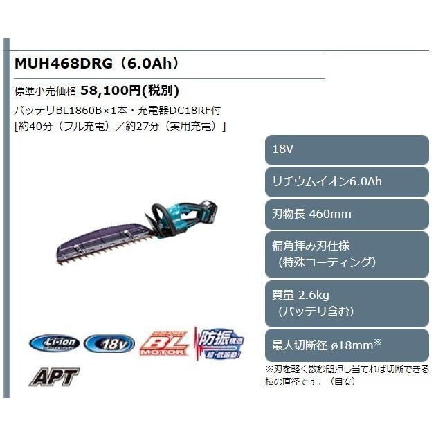 マキタ 18V 充電式ヘッジトリマ MUH468DZ 本体のみ(バッテリ・充電器別売) 刃物長460mm 偏角拝み刃仕様 コンパクトブラシレスヘッジ｜ishikana｜05