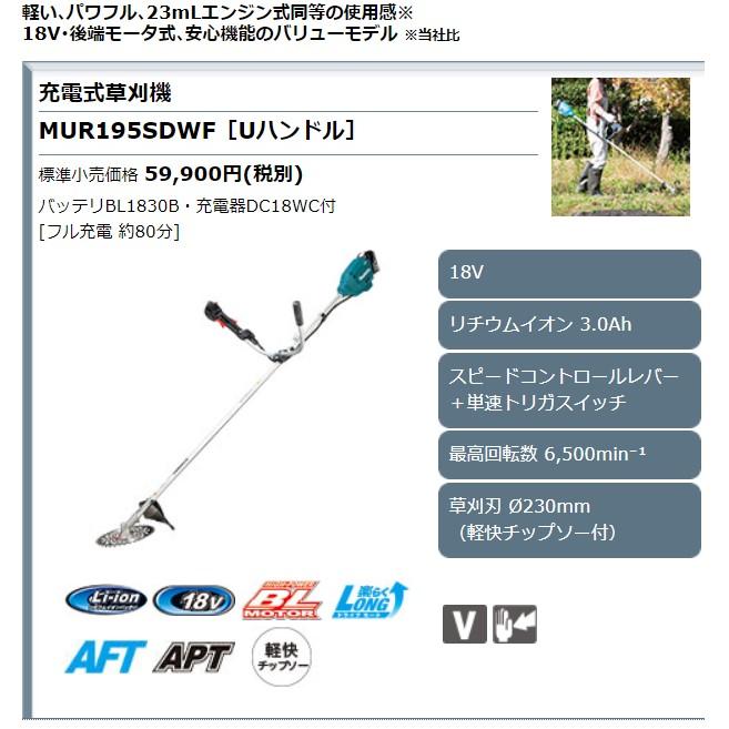 ラスト 1台 MUR185SDSF 草刈り機 刃の形状：チップソー 動力：電気(充電式