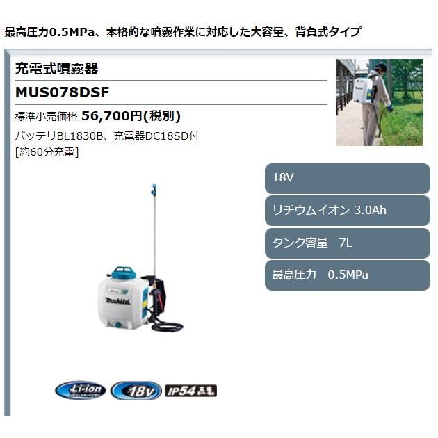 マキタ 18V 充電式噴霧器 MUS158DZ 本体のみ(バッテリ・充電器別売) タンク容量15L｜ishikana｜02