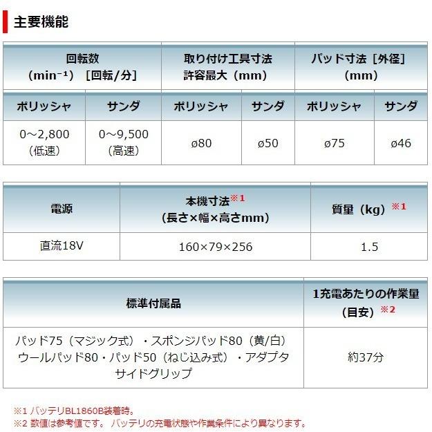 マキタ（makita） 18V 充電式サンダポリッシャ PV300DZ 本体のみ