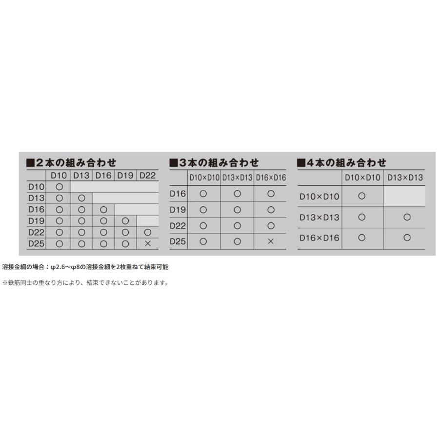 MAX マックス 14.4V ツインタイア RB-442T-B2C/1450A (バッテリJP-L91450A×2個・充電器JC-925A・ケース付) 鉄筋結束機の画像