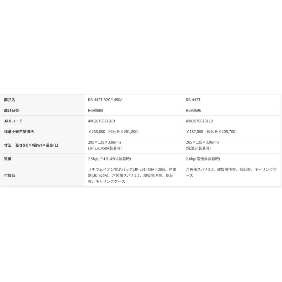 MAX マックス 14.4V ツインタイア RB-442T-B2C/1450A (バッテリJP-L91450A×2個・充電器JC-925A・ケース付) 鉄筋結束機の画像