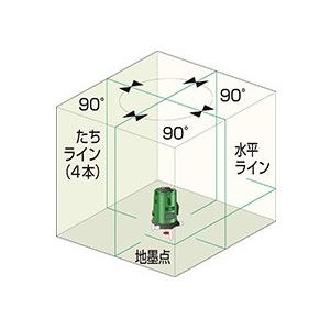 ムラテックKDS 高輝度グリーンレーザー墨出器 RGL-60RSA(受光器+三脚 