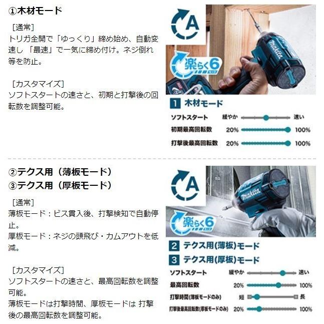 マキタ（makita） 40Vmax 充電式インパクトドライバ TD002GDXAP