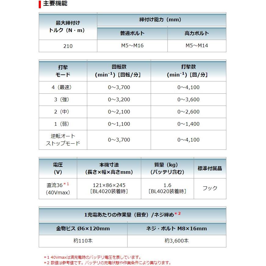 マキタ 40Vmax 充電式インパクトドライバ TD003GRAX (バッテリBL4020×2本・充電器DC40RA・ケース付)｜ishikana｜09