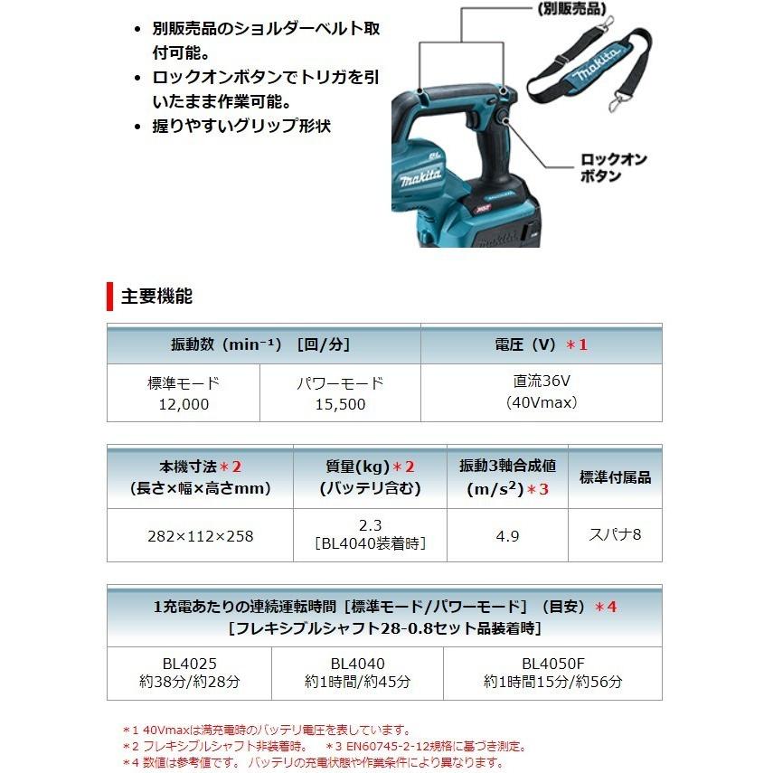 マキタ 40Vmax 充電式コンクリートバイブレータ VR001GZBS 本体 マキタ 40Vmax 充電式コンクリートバイブレータ VR001GZBS 本体