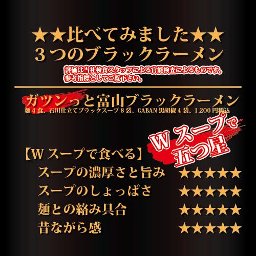 ガツンっと富山ブラックラーメン4食セット　石川製麺 富山 送料無料 おすすめ ブラック 濃厚醤油 濃厚 ゆうパケット ギフト プレゼント お歳暮 お買い得 |  | 06