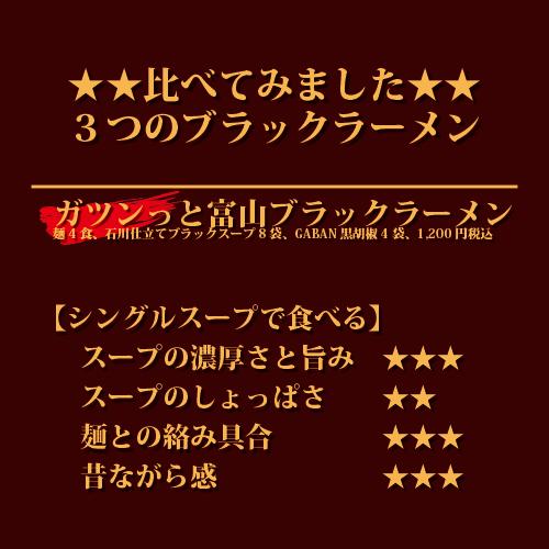 ガツンっと富山ブラックラーメン4食セット　石川製麺 富山 送料無料 おすすめ ブラック 濃厚醤油 濃厚 ゆうパケット ギフト プレゼント お歳暮 お買い得 |  | 07