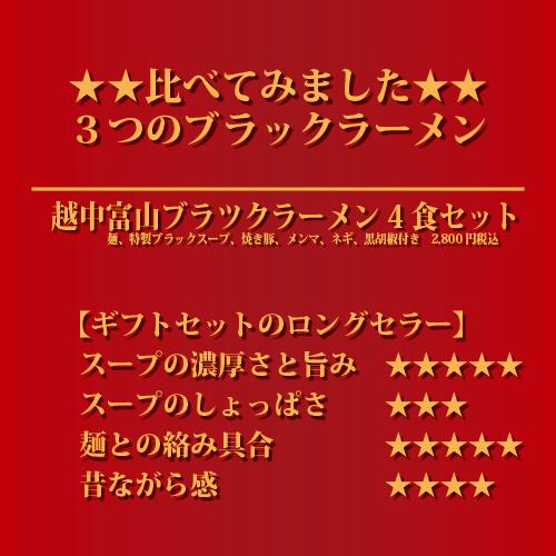 ガツンっと富山ブラックラーメン4食セット　石川製麺 富山 送料無料 おすすめ ブラック 濃厚醤油 濃厚 ゆうパケット ギフト プレゼント お歳暮 お買い得 |  | 08