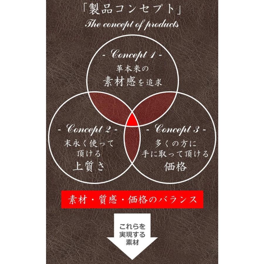 ビジネスバッグ メンズ 本革 ブリーフケース レザー ブランド おしゃれ 牛革 高級 ギフト プレゼント ラッピング 送料無料の画像
