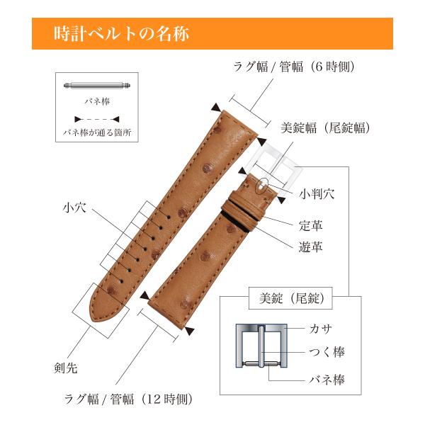 Kunistein クロコベリーマットCS 時計ベルト 腕時計 クロコダイル革