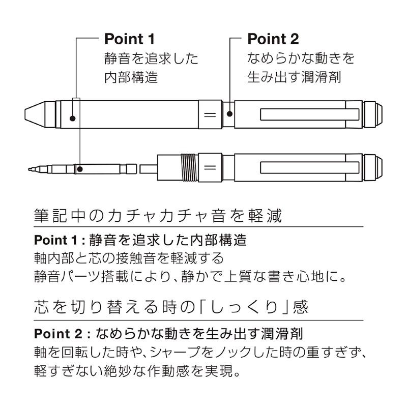 [送料無料][数量限定]ゼブラ シャーボ X ST3 マーベルデザイン リフィル付セット｜ishimaru-bun｜06