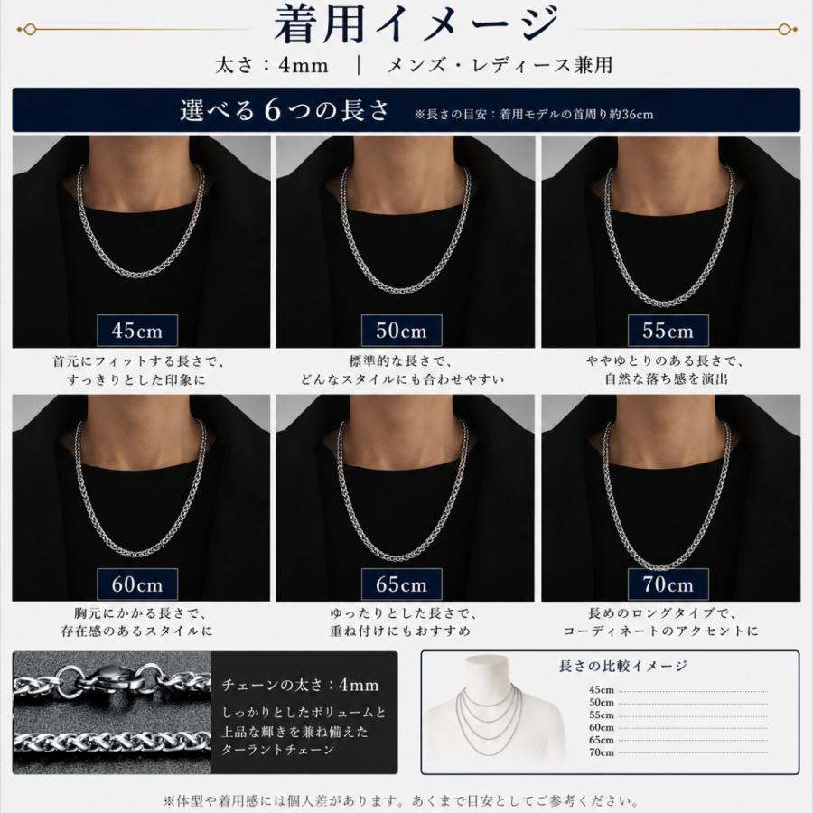 ネックレス チェーン メンズ レディース 316Lサージカルステンレス