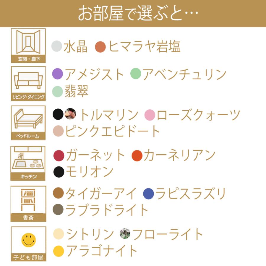開運 パワーストーン 浄化 セット 浄化セット 上質さざれを選べる 今