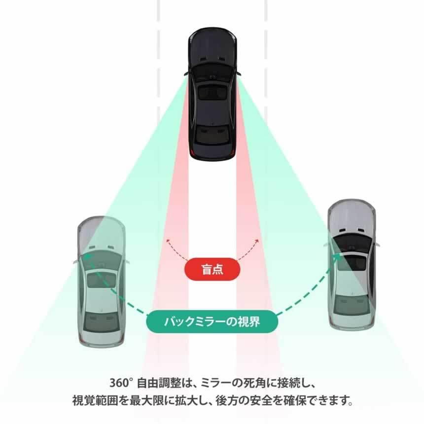 360 角度調整自由自在車用補助ミラー 4個セット高解像度 バックミラー サイドミラー 補助ミラー 安全運転バックミラー 後方確認 事故防止4 Hojomirb C Mi0325 13a Com Shot 通販 Yahoo ショッピング