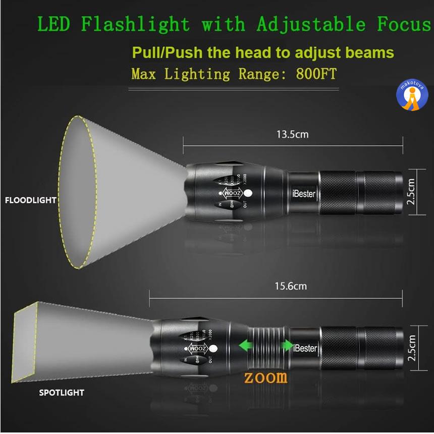 LED懐中電灯最強力防水ミニペンライト IPX2 1000ルーメン 百式 LED