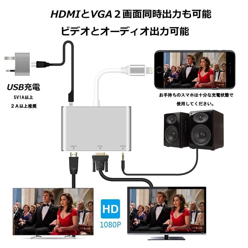 HDMI VGA 変換アダプタ USB 高解像度 高画質 持ち運び 会議 リモート