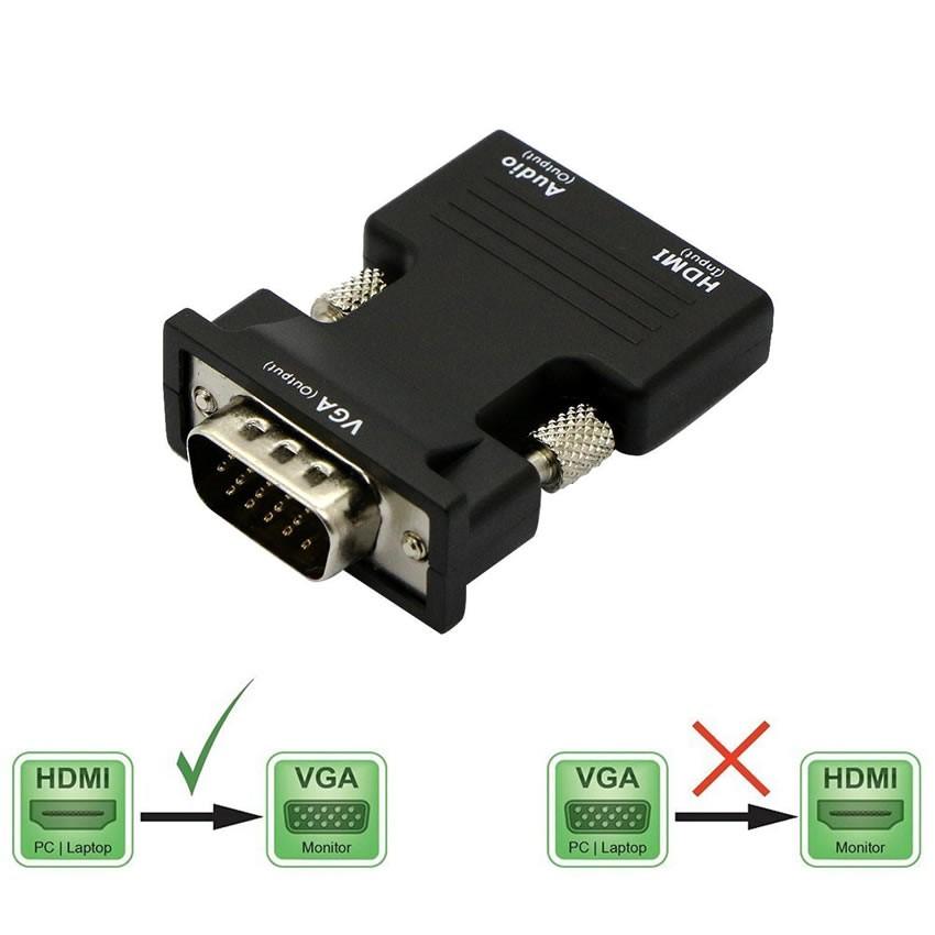 Hdmi To Vga 変換アダプタ D Sub 15ピン Hd アダプタ 音声 電源不要 メス オス 3 5mm オーディオケーブル 付属 Tovga F0216 3a Com Shot 通販 Yahoo ショッピング