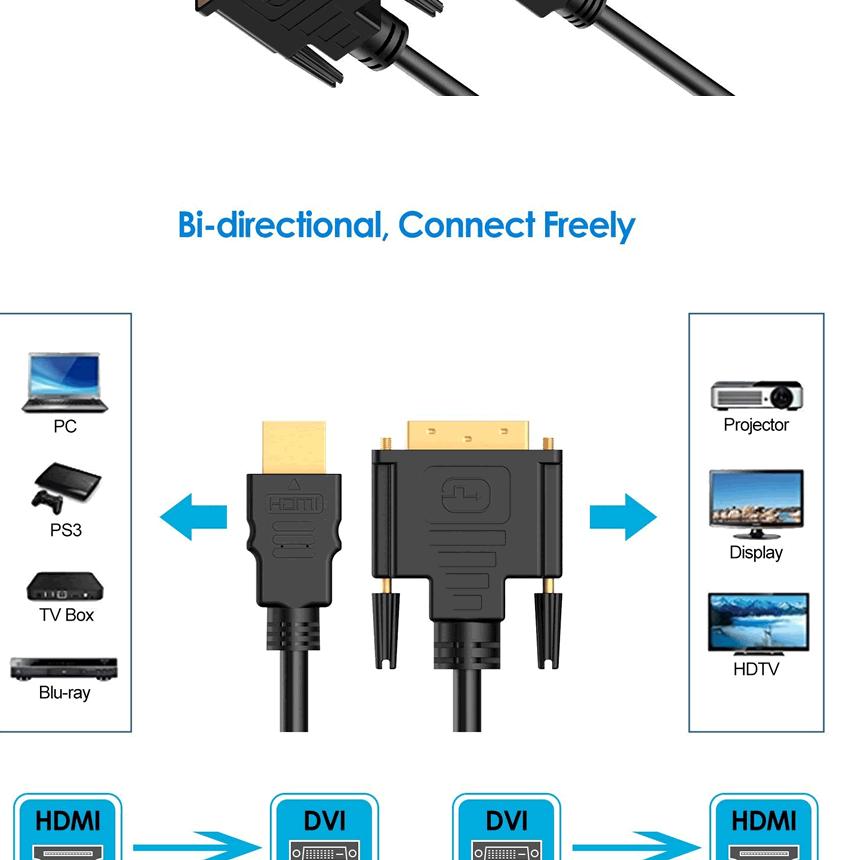 Hdmi Dvi 変換ケーブル 双方向 1080p 音声 Hdmi Dvi D 変換アダプタ Hdtv アダプタ Hdtodada F0514 9a Com Shot 通販 Yahoo ショッピング