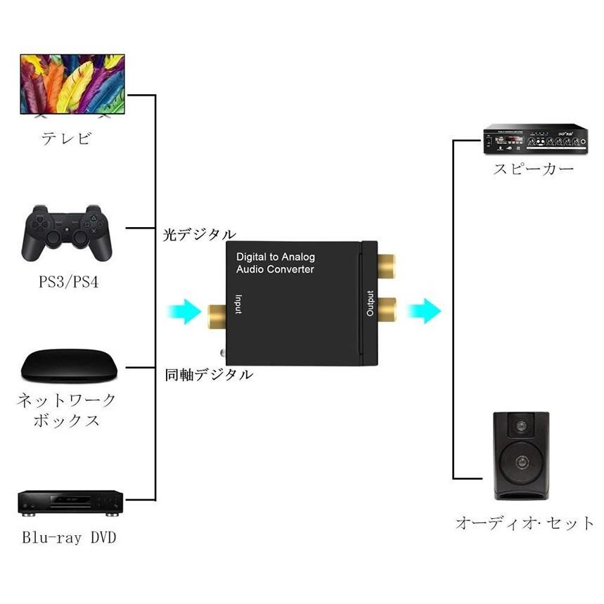 デジタル アナログ変換 即納最大半額 光 同軸 高音質 オーディオ変換器 Digilog 変換コネクター Rca 光ファイバーケーブル付き オーディオコンバーター