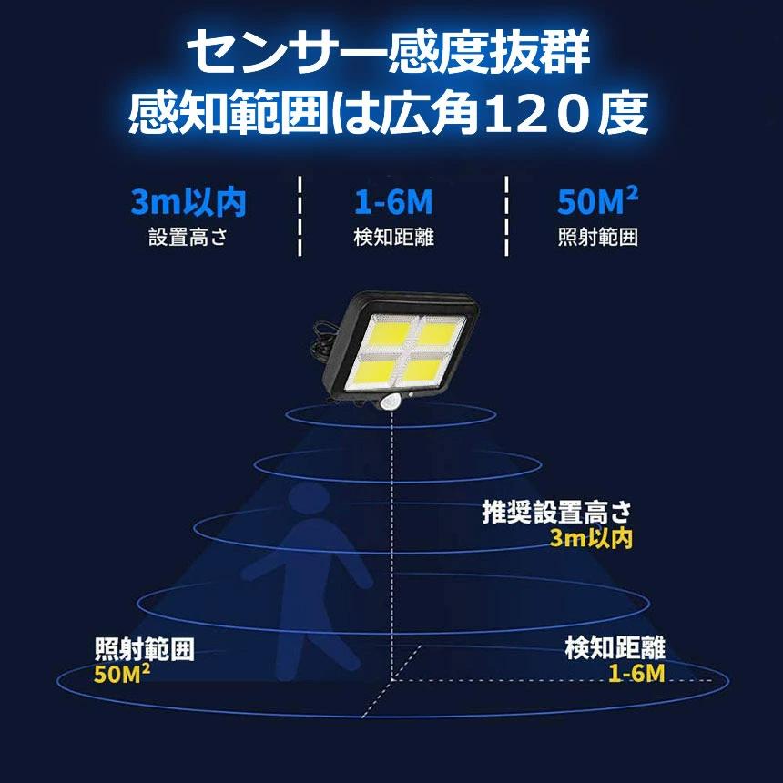 ソーラーライト 分離 センサーライト 128LED 屋外 壁掛け 5m ソーラーライト 分離 センサーライト 128LED 屋外 壁掛け 5m