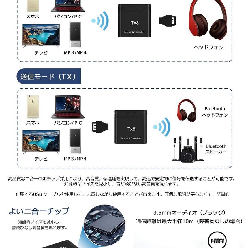 Bluetooth トランスミッター 送信機 受信機 レシーバー イヤホン テレビ ブルートゥース5 0 高音質 低遅延 Djblue M Mh02 33a Com Shot 通販 Yahoo ショッピング
