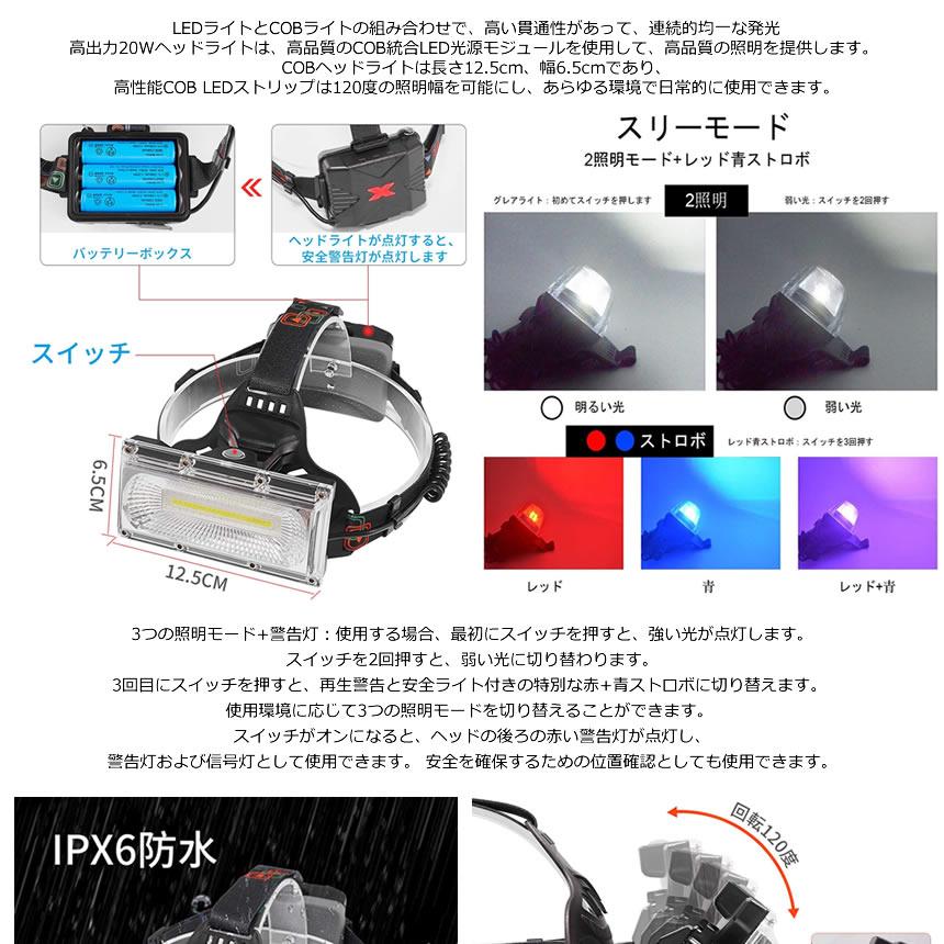 RICHJOLY 超巨大COB搭載 防水USB充電式 ヘッドライト ゴールド ライト オマケ付き RICHJOLY 超巨大COB搭載 防水USB充電式 ヘッドライト