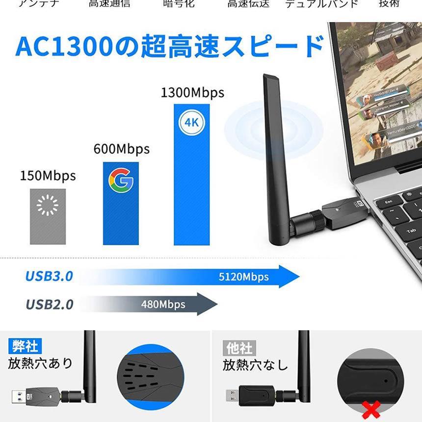 無線LAN子機 親機 Wifi Wi-Fi 1300Mbps USB3.0 アダプター 2.4G 5G デュアルバンド 5dBi 超高速通信 広範囲 ワイヤレスアダプター MUMUKO｜ishino7｜04