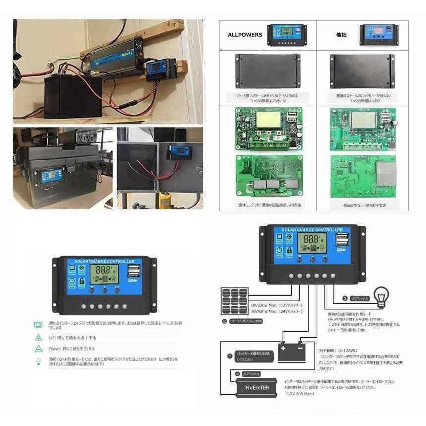 ソーラーチャージコントローラー 20A 12V/24V LCD 鉛蓄電池 車
