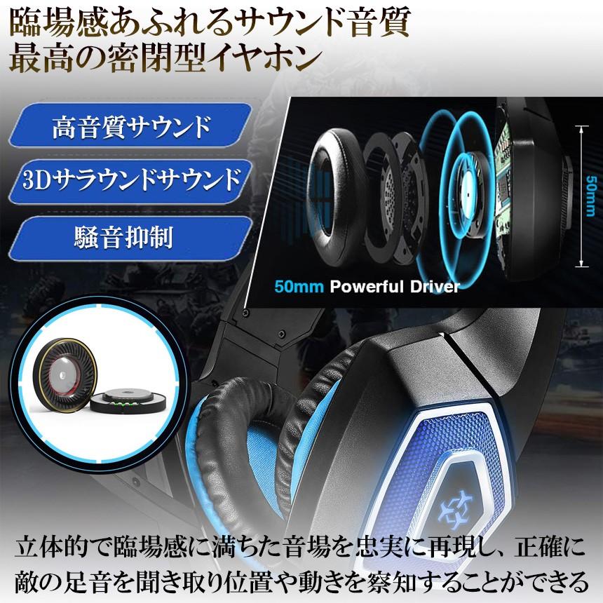 ゲーミングヘッドセット Hunterspider V1 Ps4 Pc ニンテンドースイッチ タブレット ゲーム用 高音質 ノイズキャンセリング Nintendo Switch など対応 Hs V1 Bl Mg0710 50a Com Shot 通販 Yahoo ショッピング