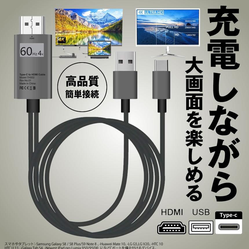 Hdmi タイプ c