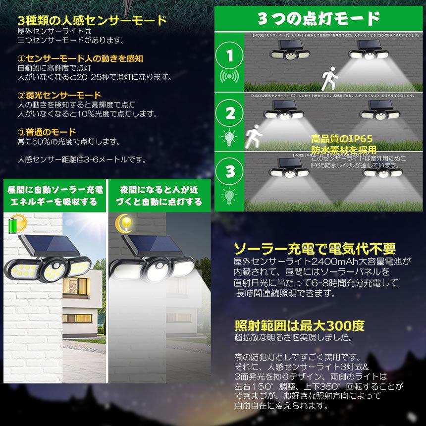 3面発光 140cob 人感 ソーラー Led ライト 屋外 センサー 埋め込み クリアランスsale 期間限定 2in1 140cobhsfg 玄関 壁掛け式 地下埋め込み ガーデン Ip65防水 庭