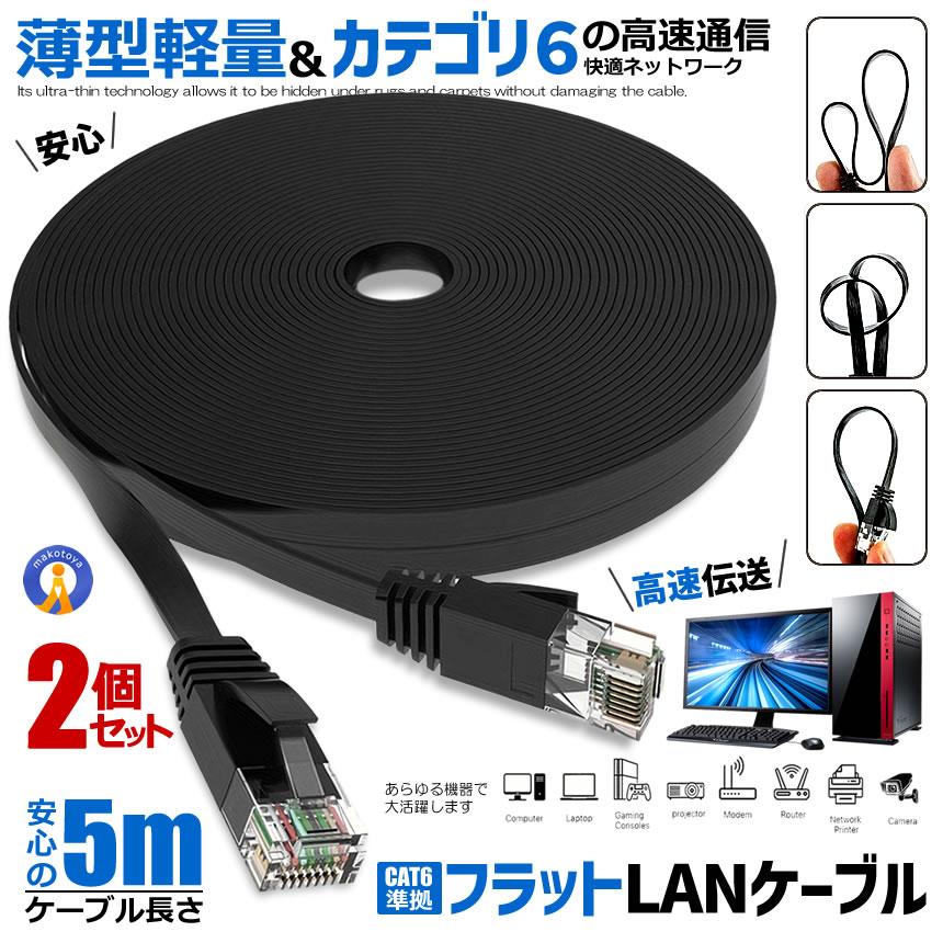 2個セット LANケーブル 5m 極薄 フラットケーブル CAT6準拠 5mm厚 RJ45