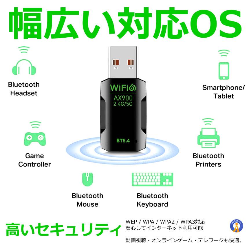 WiFi6 USBアダプター Bluetooth5.4対応 900Mbps 高速通信 小型 無線LAN
